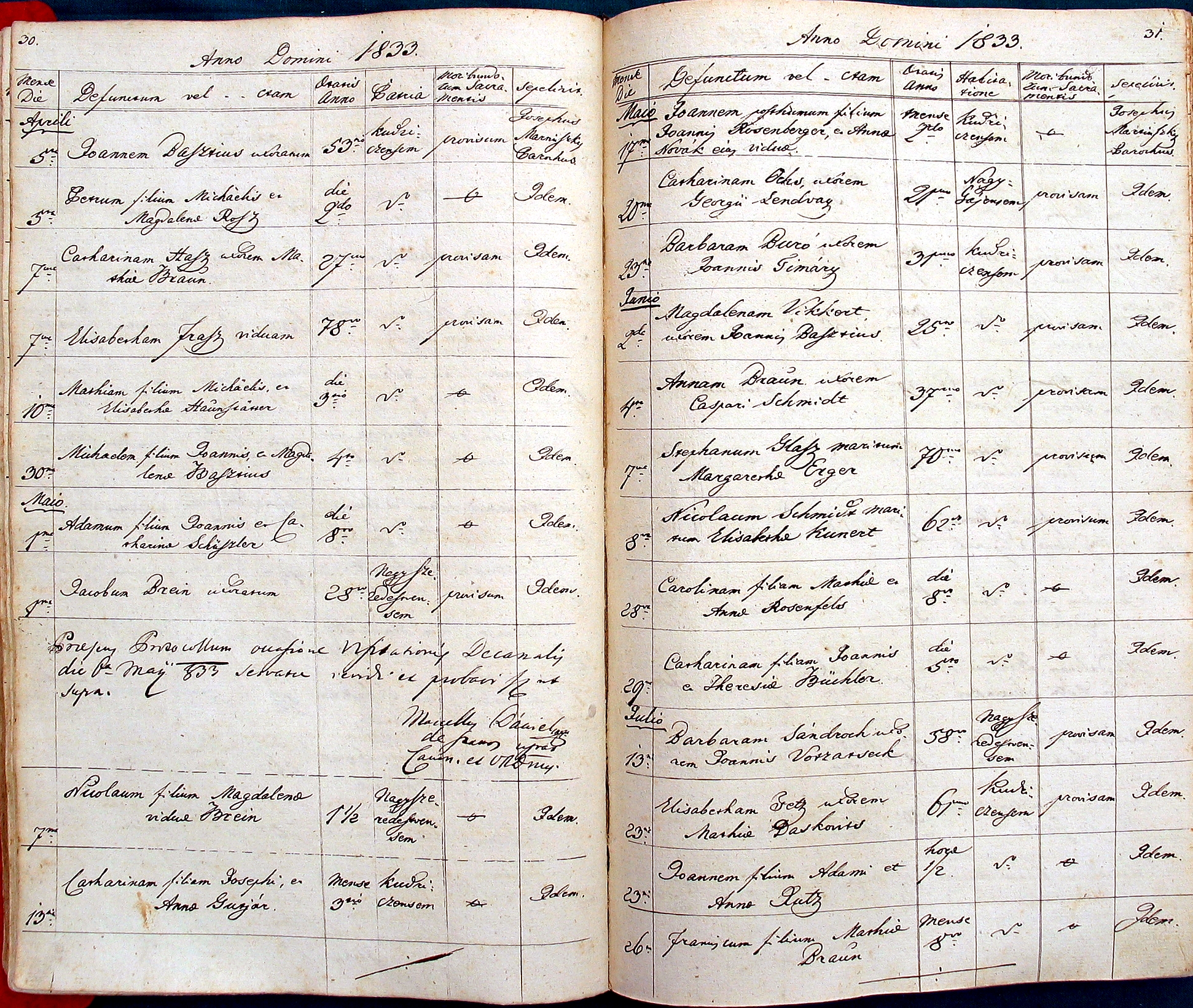 images/church_records/DEATHS/1742-1775D/030 i 031